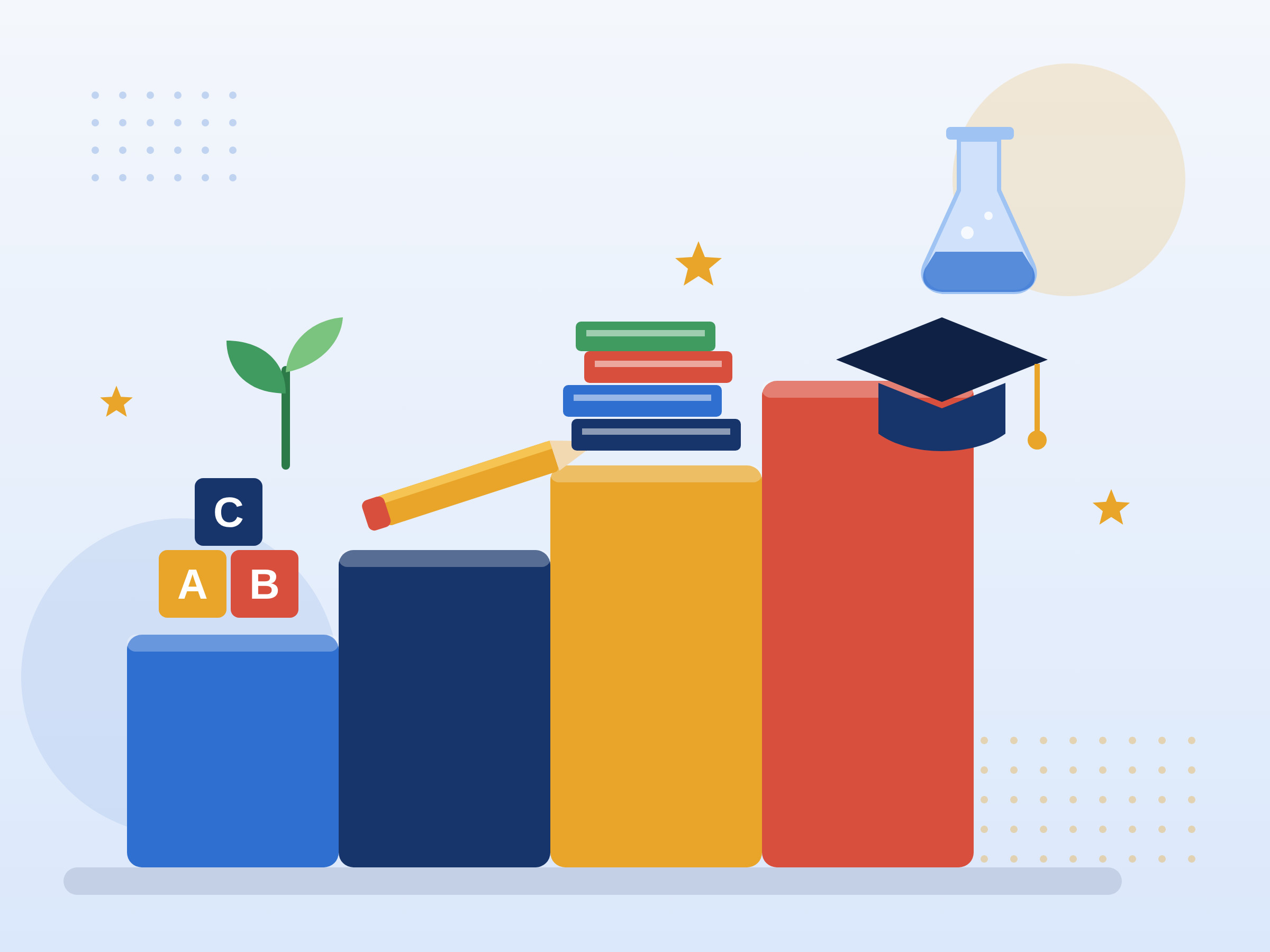 An illustration of four rising steps with learning blocks, a pencil, books and a graduation cap, showing a child’s journey from daycare to junior secondary